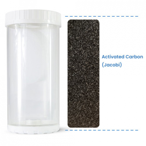 Chloramine Adsorption